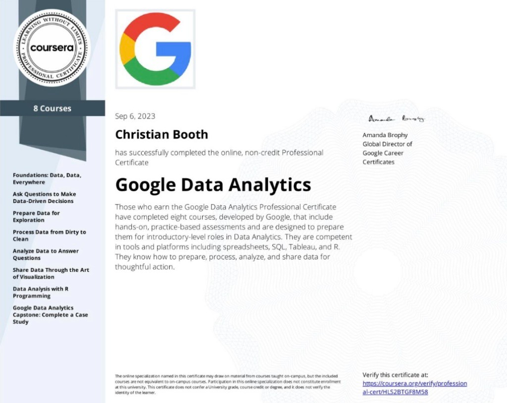 Google Data Analytics Professional Certificate awarded to Christian Booth via Coursera